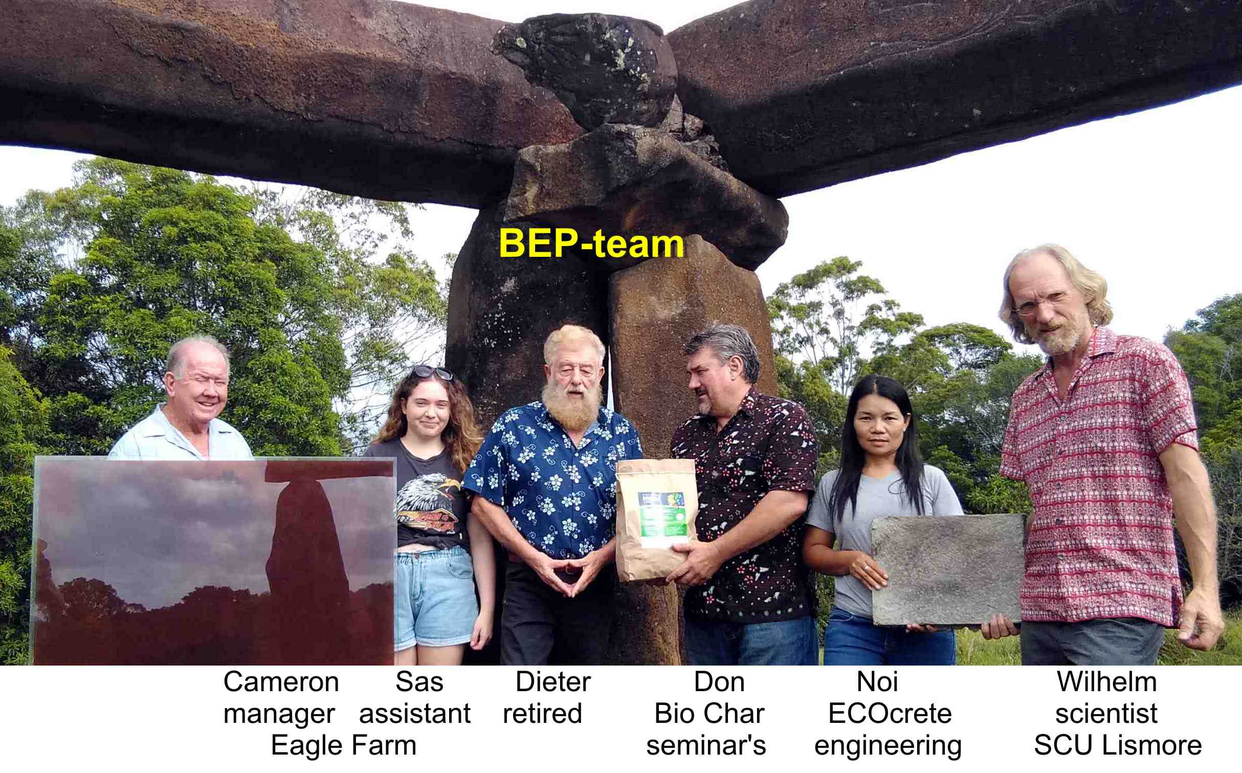 Byron Eco Park Team