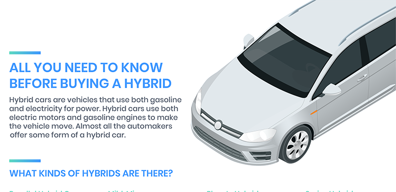Hybrid Cars REV 4 01 3