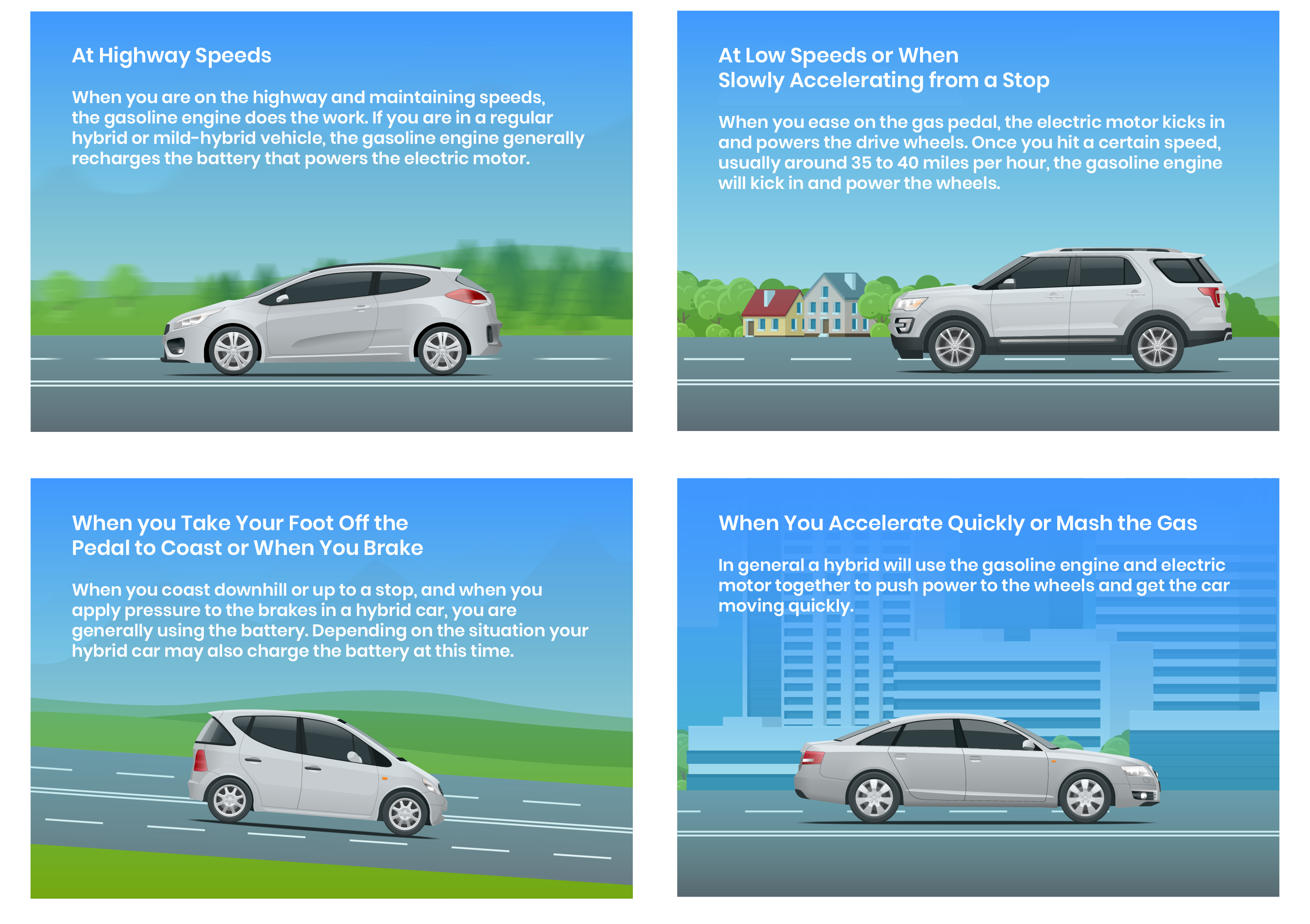 Hybrid Cars 1