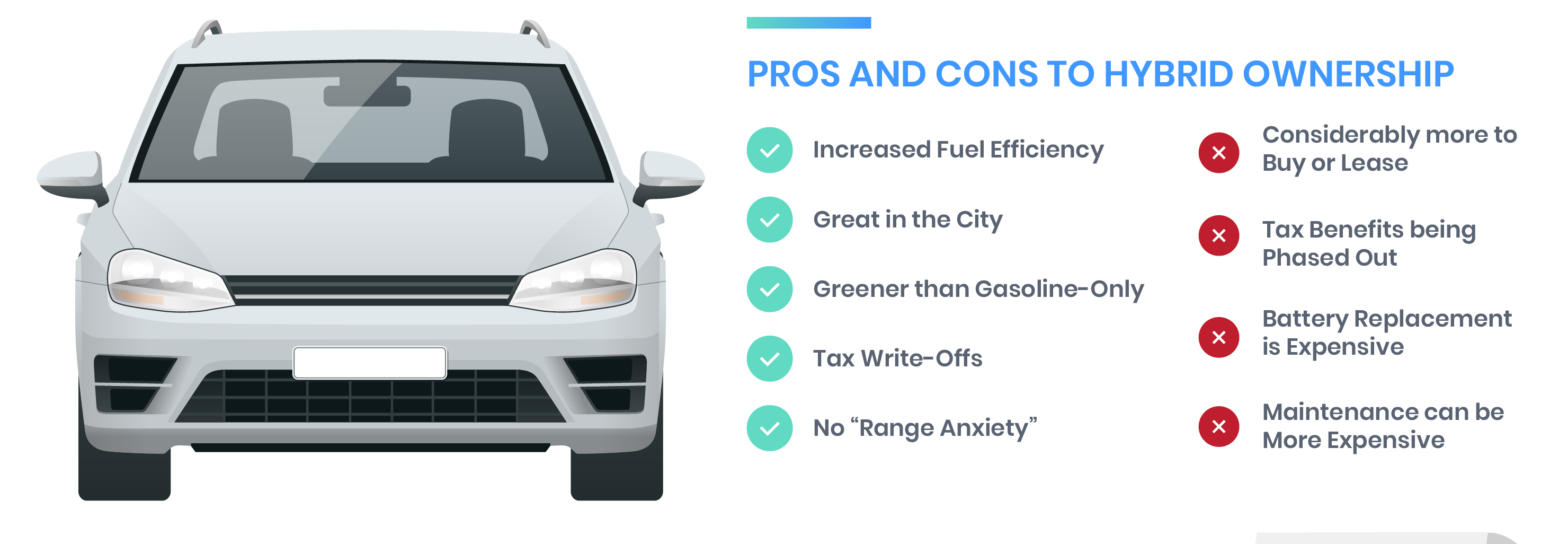 Hybrid Cars 2